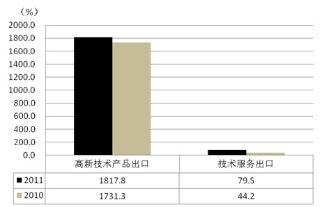 热机效率公式_人均效率定义(2)